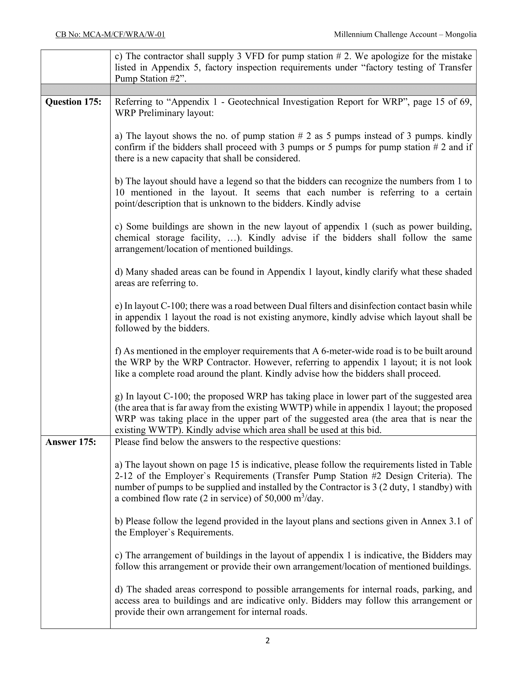 Wastewater Recycling Plant Design Build Clarification 11 (q173 182)  Final January 17 2022 2