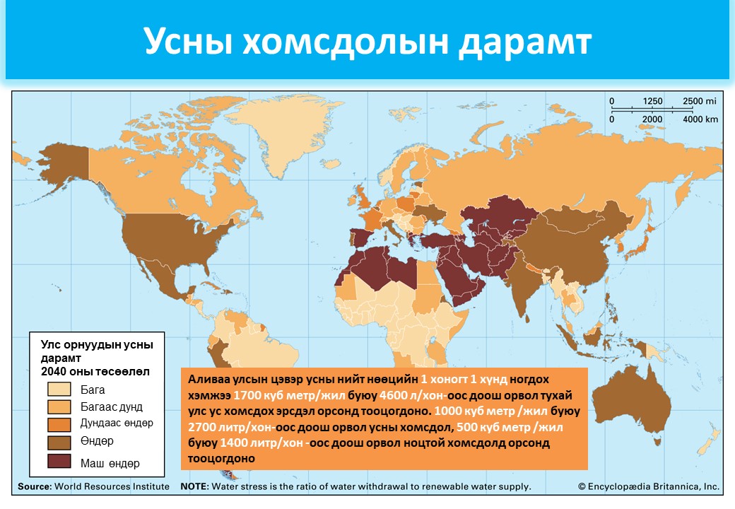 Global Water Situation2