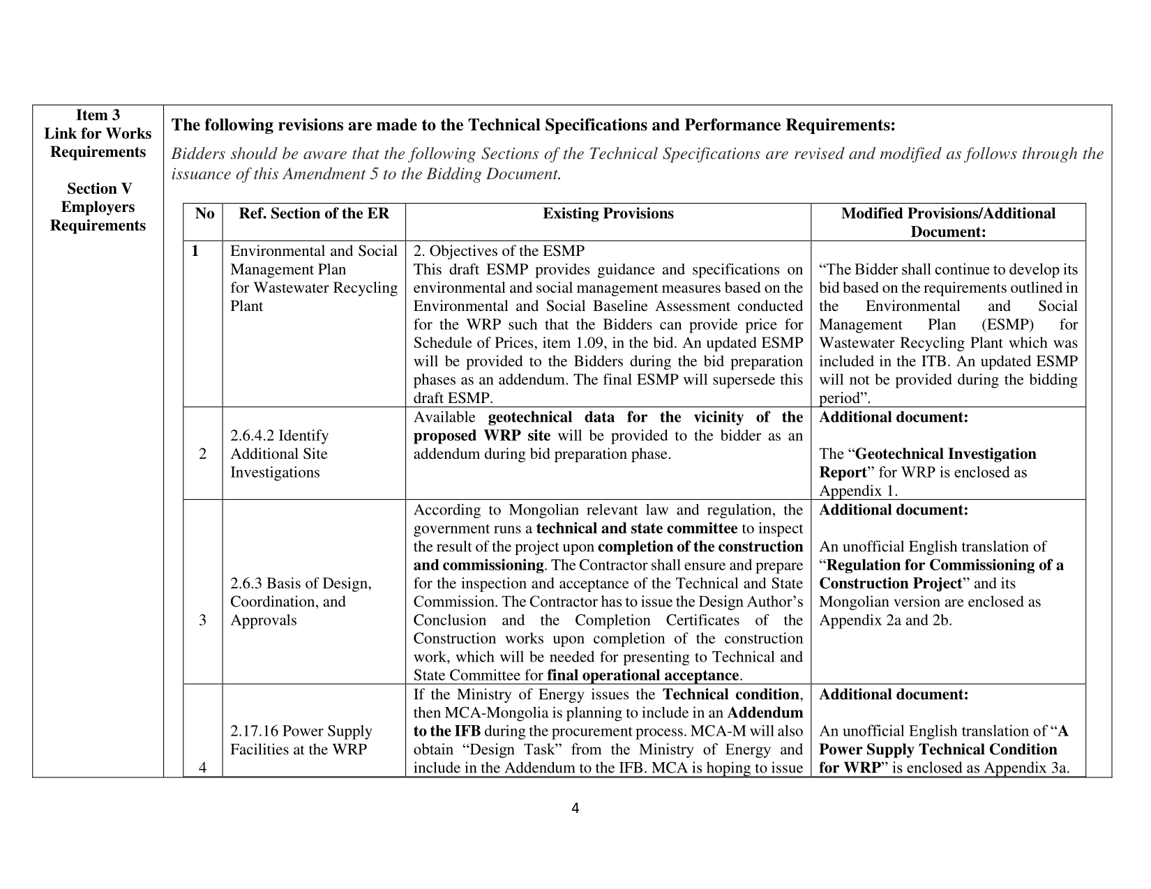 Wastewater Recycling Plant Db Mca M Cf Wra W 01 Addendum 5 Final January 06 2022 4